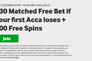 عرض Betway للثالث من شلتنهام مقابل 30 جنيهًا إسترلينيًا مقابل رهانات مجانية