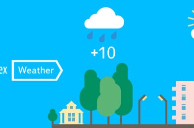 Yandex.Weather v11.26.2 MOD APK (Ad-Free) Download نسخة مهكرة 2025